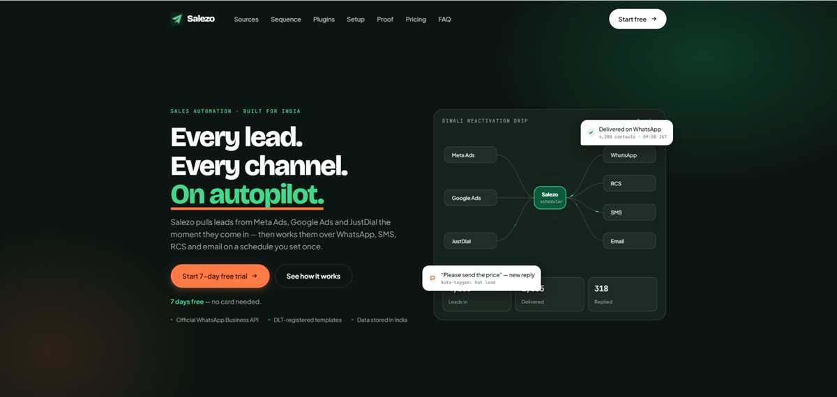 Salezo Sales Automation