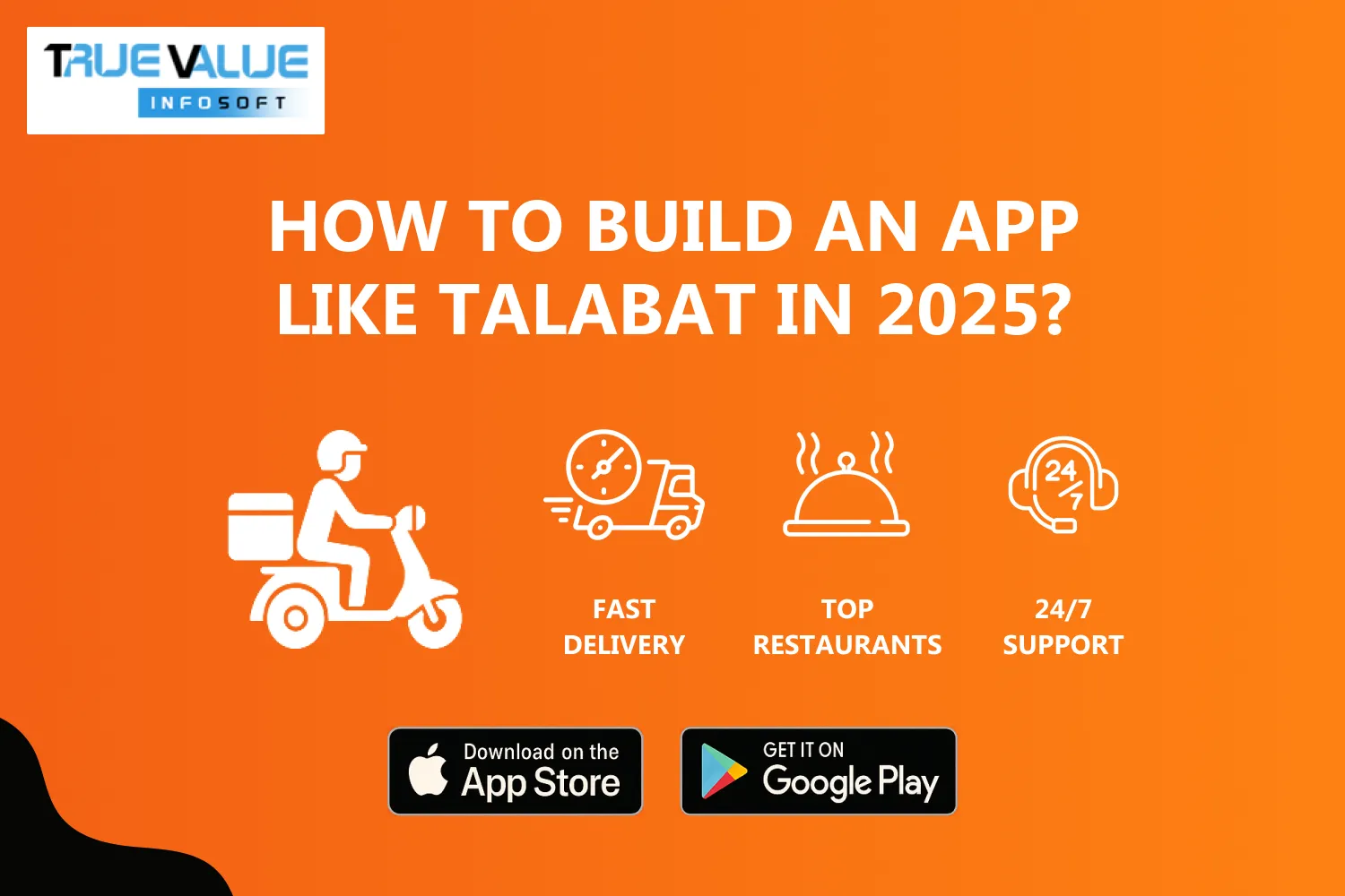How to Build an App like Talabat in 2025?