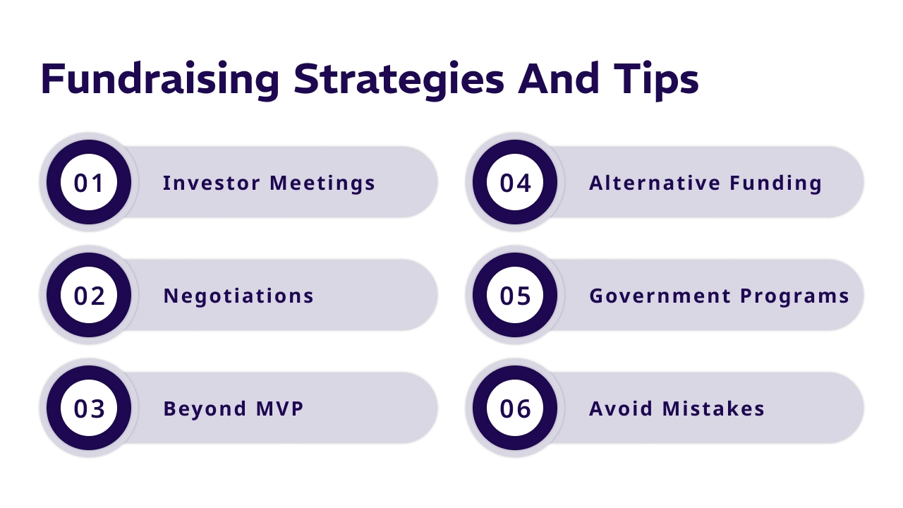 Fundraising Strategies And Tips