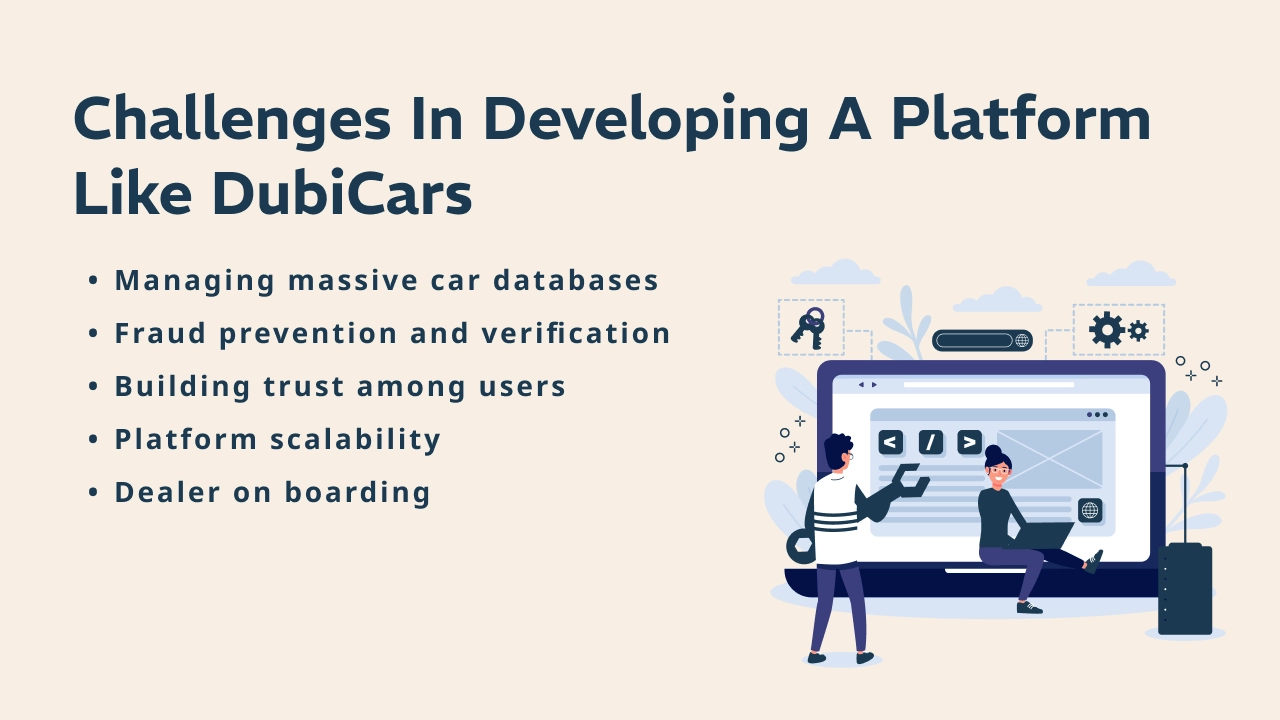 Challange In Developing A Platform Like DubiCars