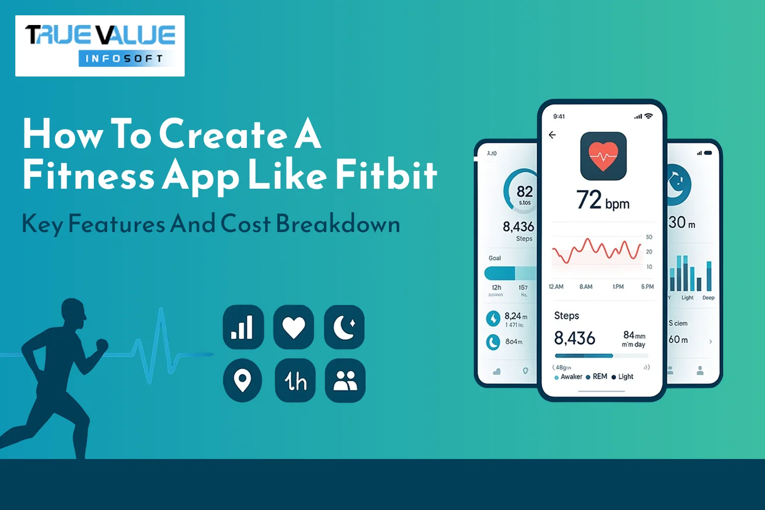 How to Create a Fitness App Like Fitbit: Key Features and Cost Breakdown