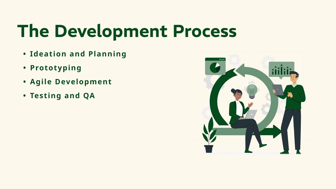 The Development Process