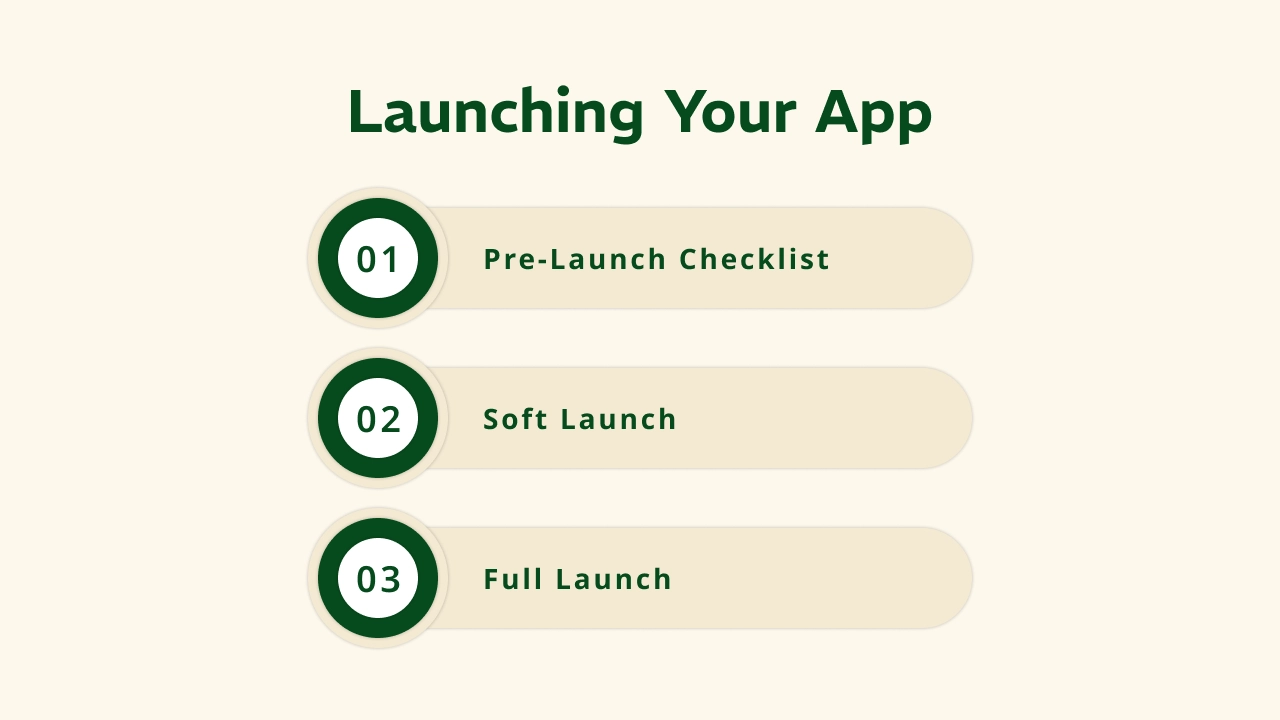 Launching Your App