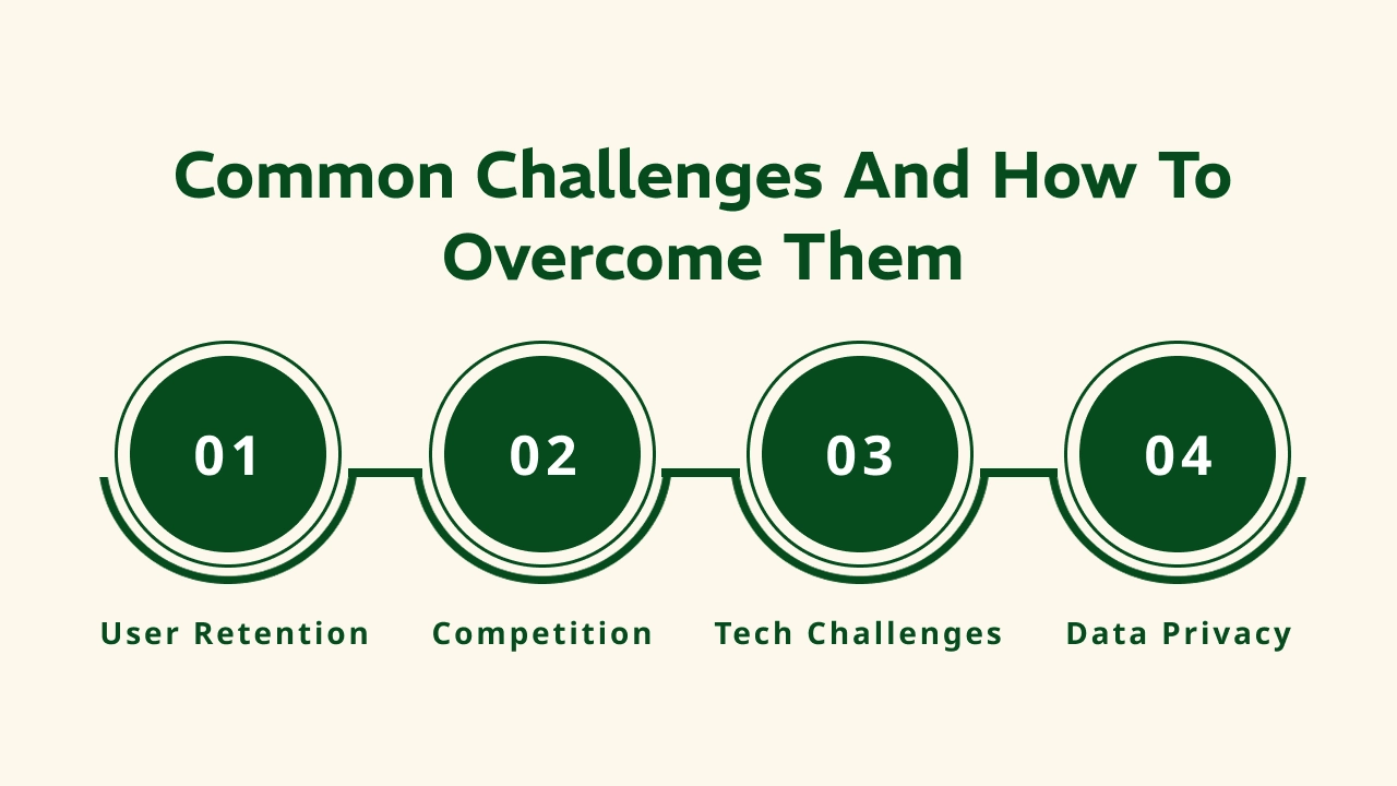 Common Challenges and How to Overcome Them