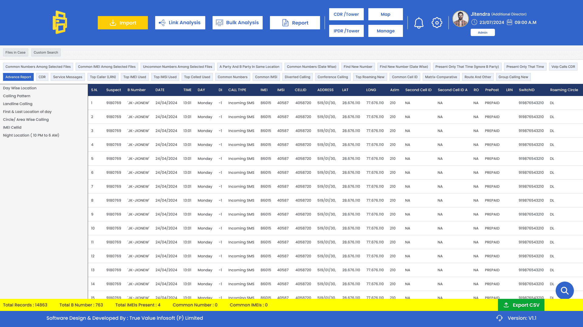 cdr-analysis-software